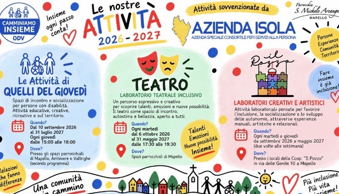 Progetto Un cappello magico per tutti dell'Associazione Camminiamo insieme con il contributo di Azienda Isola per il Bando Associazioni 2026